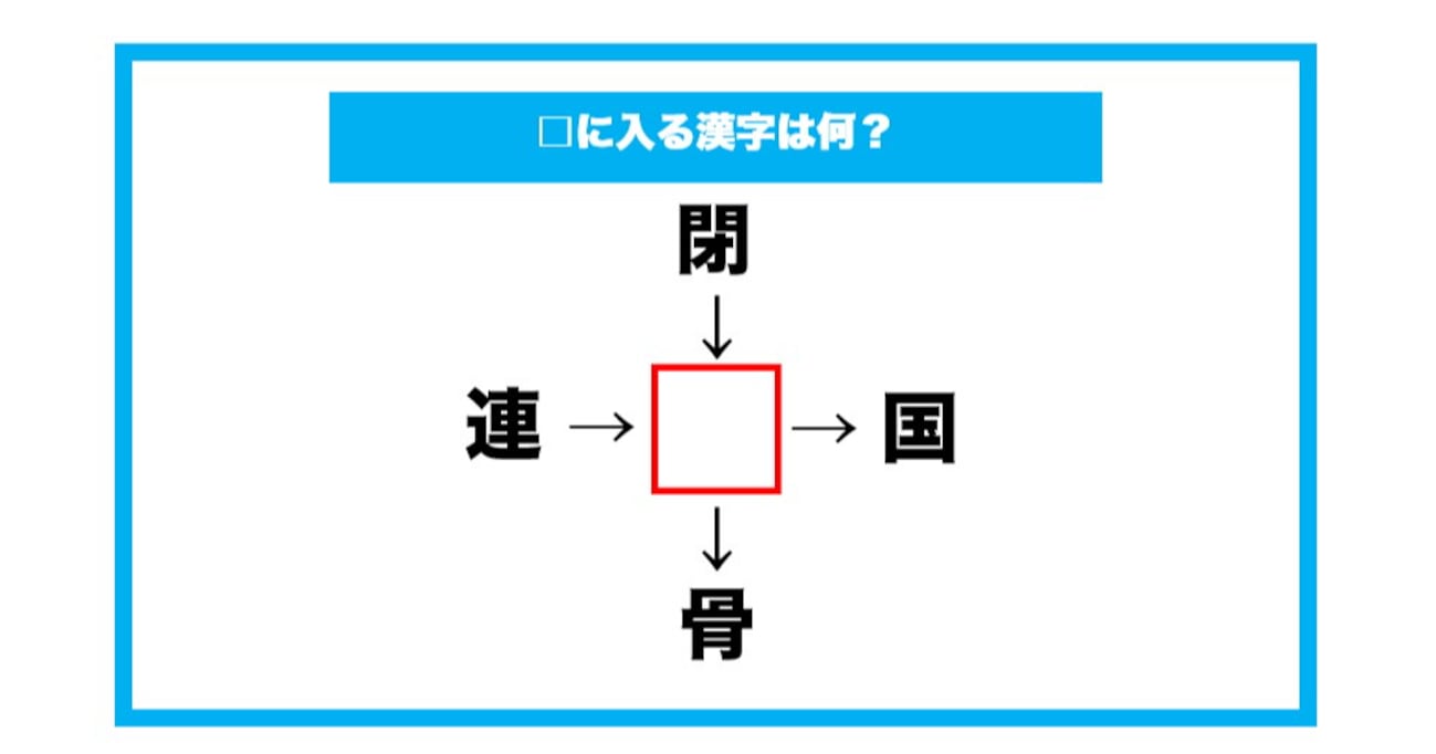 【漢字穴埋めクイズ】□に入る漢字は何？（第603問）
