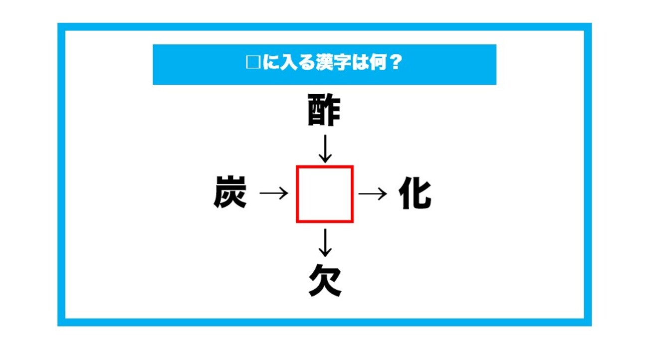 【漢字穴埋めクイズ】□に入る漢字は何？（第605問）