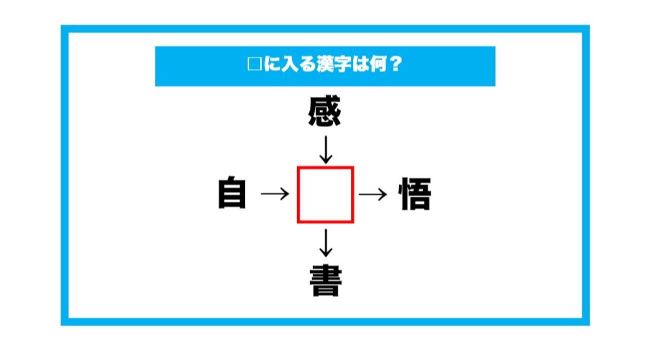 【漢字穴埋めクイズ】□に入る漢字は何？（第606問）