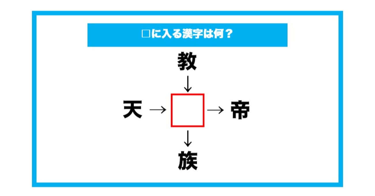 【漢字穴埋めクイズ】□に入る漢字は何？（第608問）
