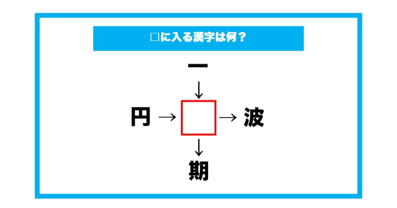 【漢字穴埋めクイズ】□に入る漢字は何？（第612問）