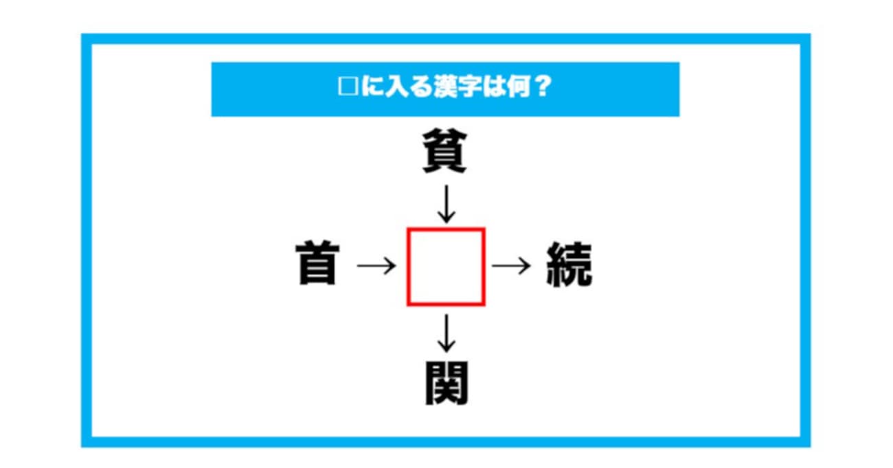 【漢字穴埋めクイズ】□に入る漢字は何？（第615問）