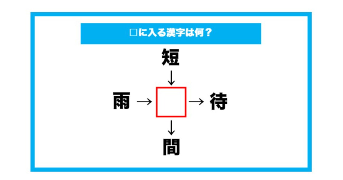 【漢字穴埋めクイズ】□に入る漢字は何？（第620問）