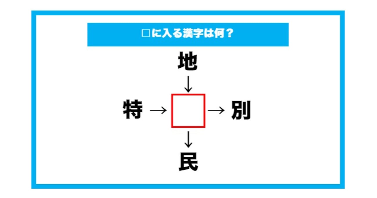 【漢字穴埋めクイズ】□に入る漢字は何？（第623問）