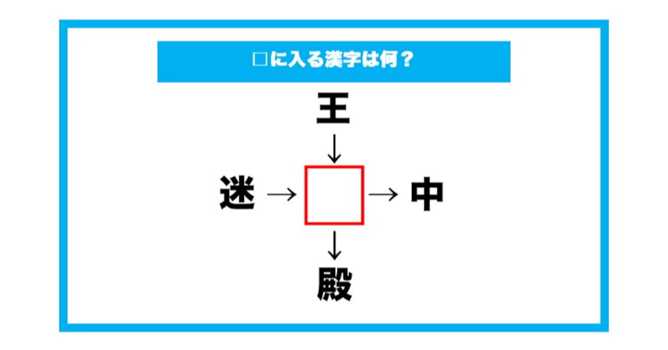 【漢字穴埋めクイズ】□に入る漢字は何？（第624問）