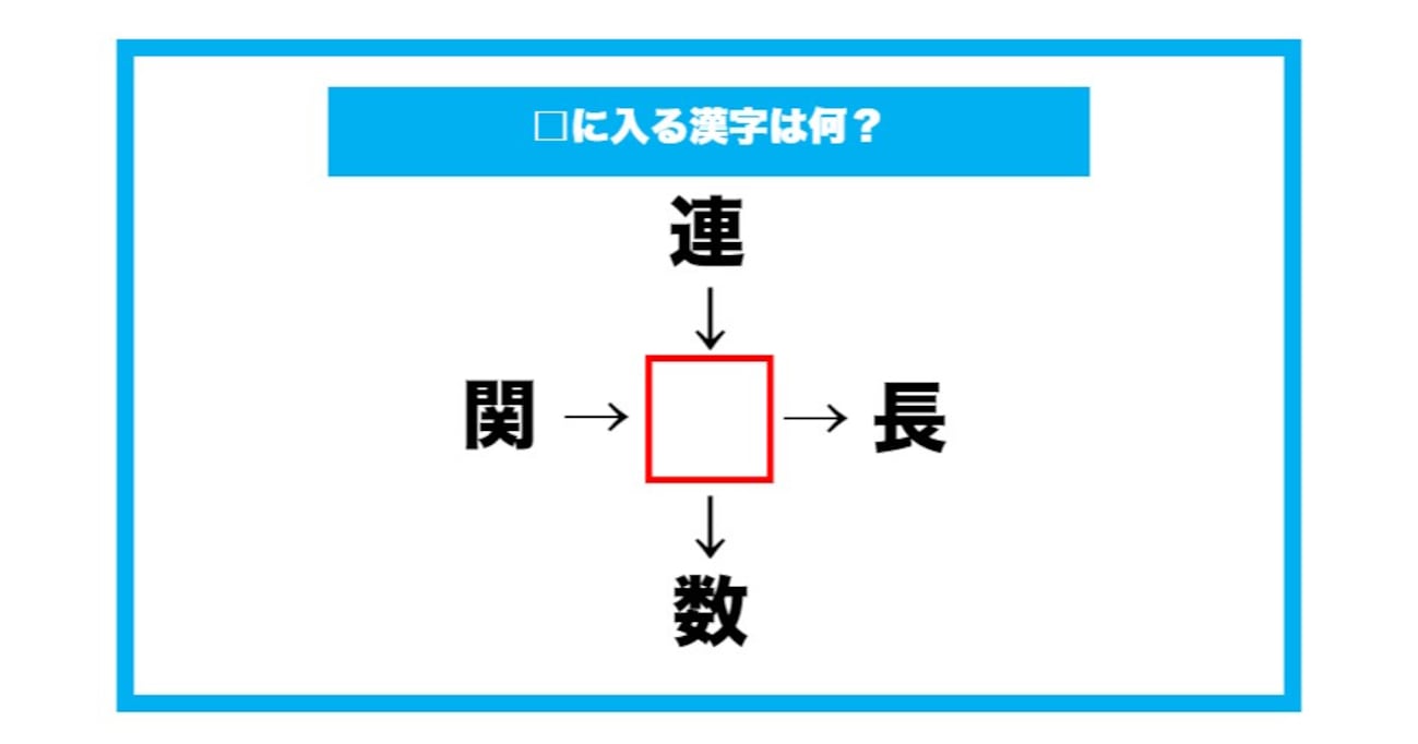 【漢字穴埋めクイズ】□に入る漢字は何？（第629問）
