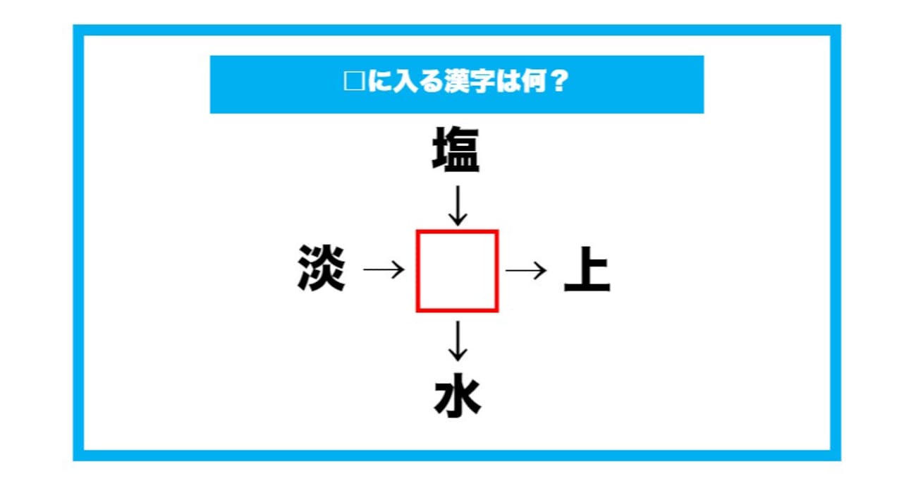 【漢字穴埋めクイズ】□に入る漢字は何？（第633問）