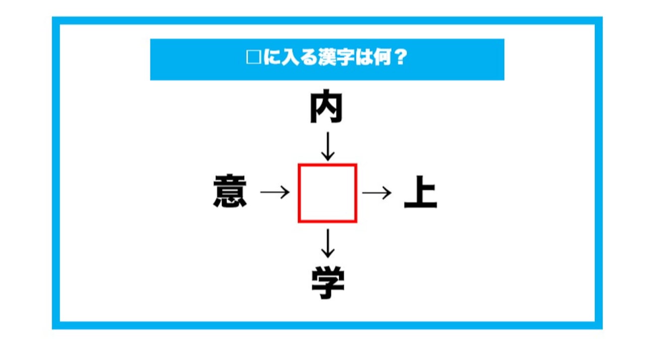 【漢字穴埋めクイズ】□に入る漢字は何？（第634問）