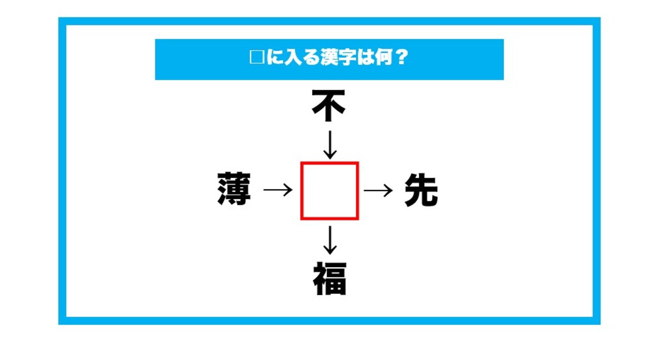 【漢字穴埋めクイズ】□に入る漢字は何？（第635問）
