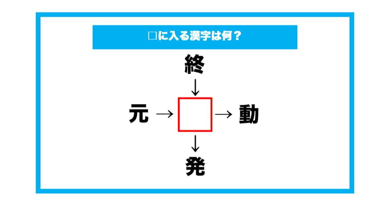 【漢字穴埋めクイズ】□に入る漢字は何？（第636問）