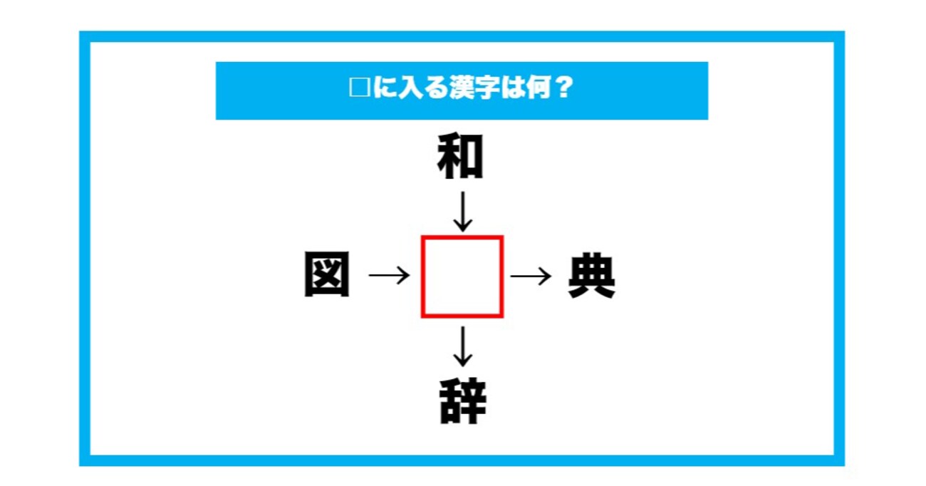 【漢字穴埋めクイズ】□に入る漢字は何？（第640問）