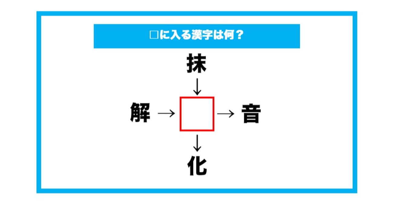 【漢字穴埋めクイズ】□に入る漢字は何？（第643問）