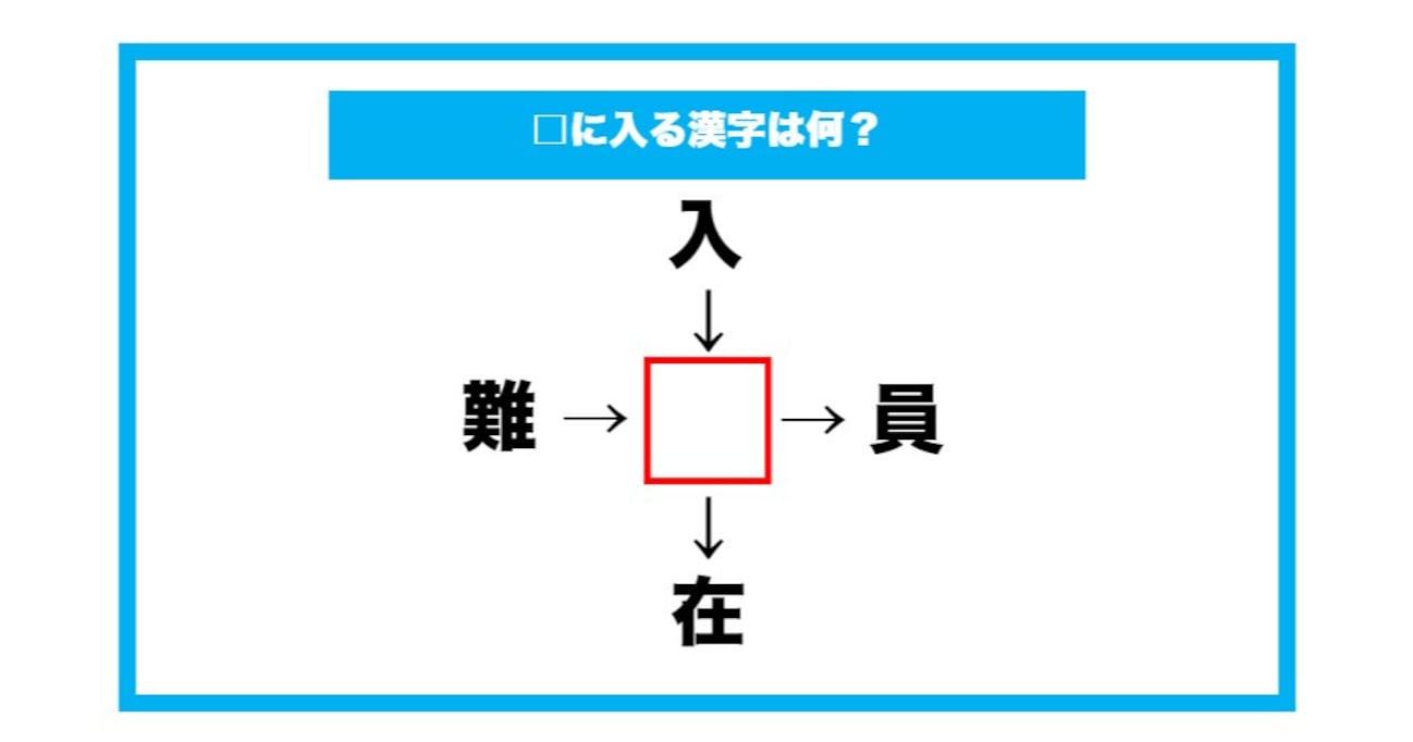 【漢字穴埋めクイズ】□に入る漢字は何？（第647問）
