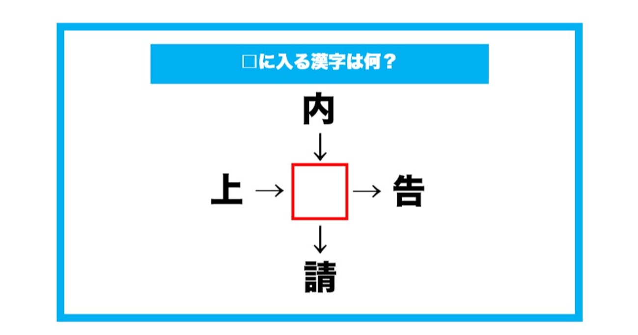 【漢字穴埋めクイズ】□に入る漢字は何？（第649問）