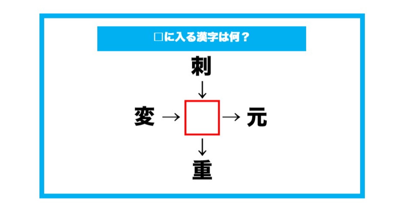 【漢字穴埋めクイズ】□に入る漢字は何？（第650問）