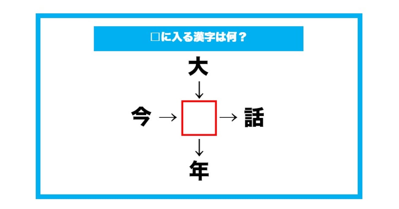 【漢字穴埋めクイズ】□に入る漢字は何？（第652問）