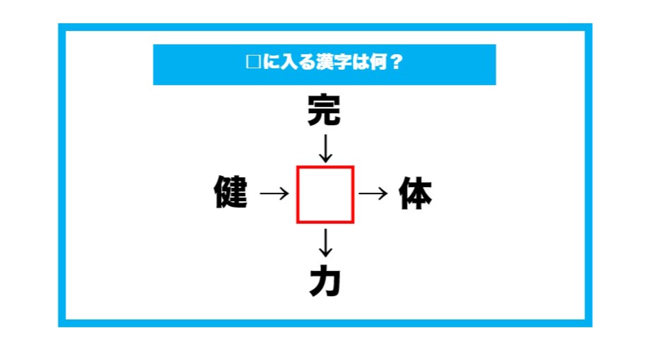 【漢字穴埋めクイズ】□に入る漢字は何？（第653問）
