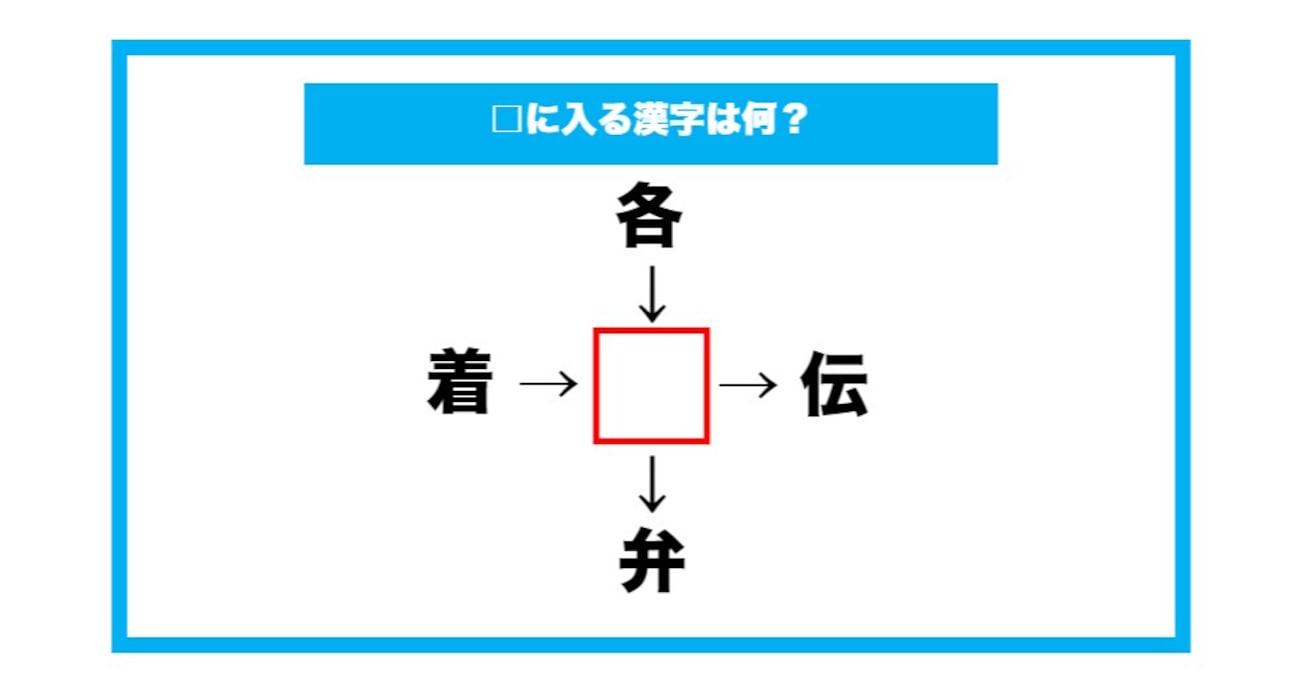 【漢字穴埋めクイズ】□に入る漢字は何？（第663問）