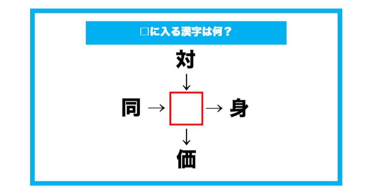 【漢字穴埋めクイズ】□に入る漢字は何？（第664問）
