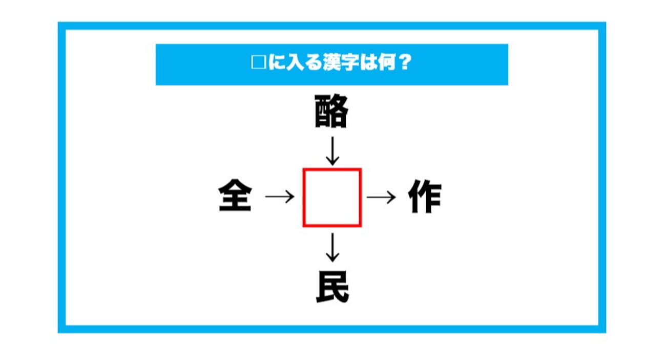 【漢字穴埋めクイズ】□に入る漢字は何？（第665問）