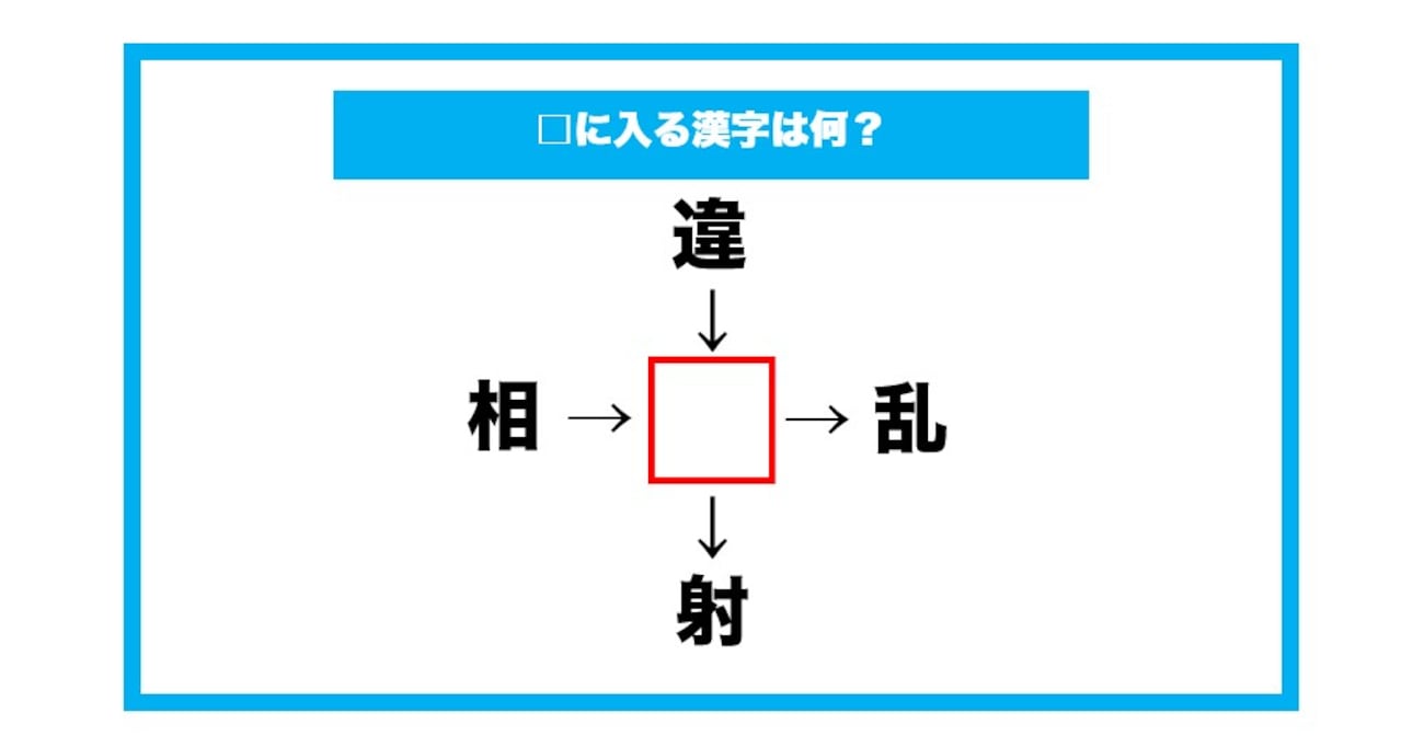 【漢字穴埋めクイズ】□に入る漢字は何？（第668問）