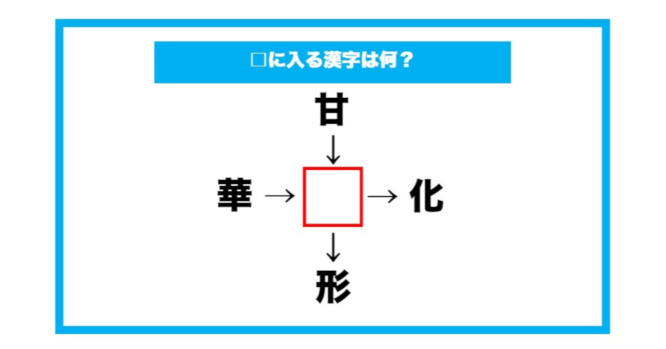 【漢字穴埋めクイズ】□に入る漢字は何？（第670問）