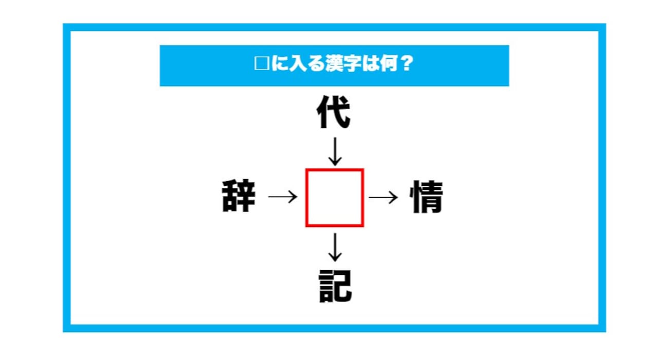【漢字穴埋めクイズ】□に入る漢字は何？（第672問）