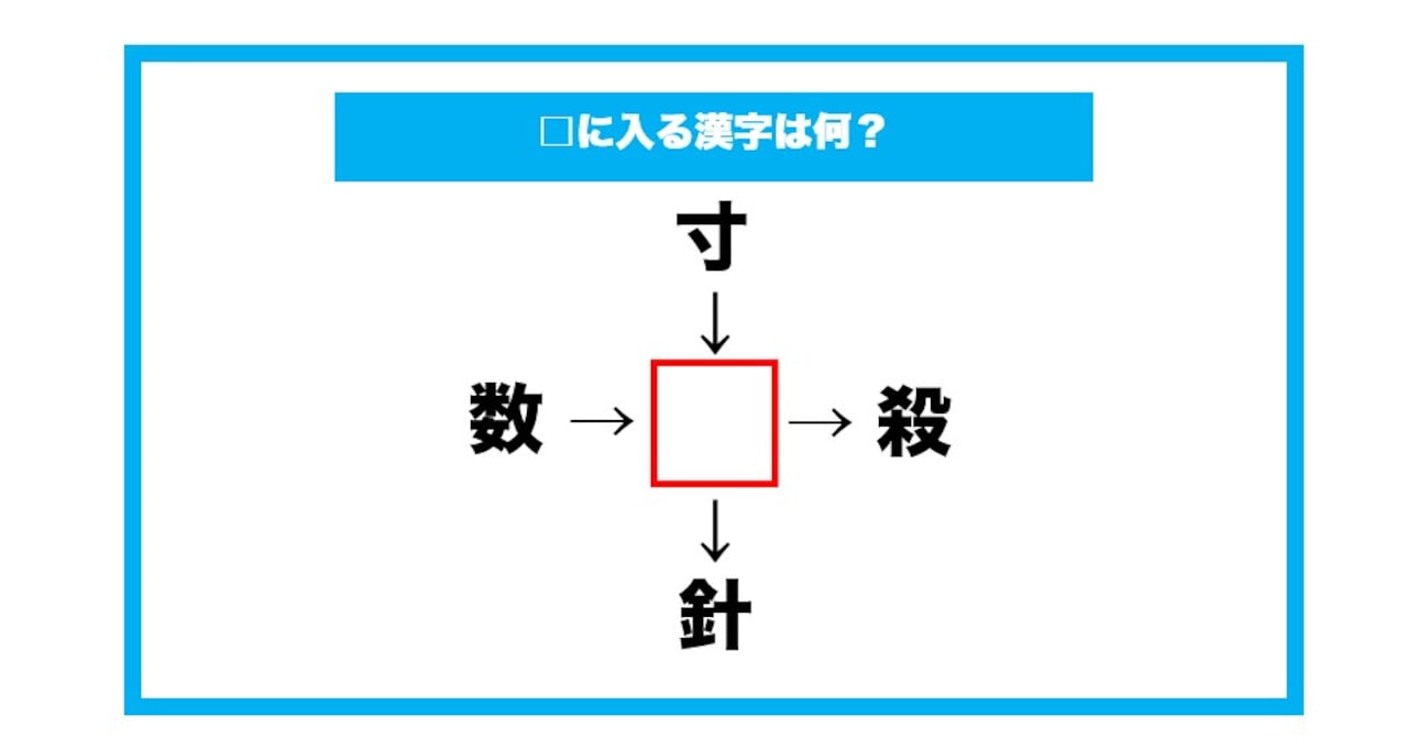 【漢字穴埋めクイズ】□に入る漢字は何？（第673問）