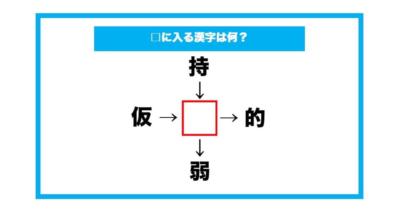 【漢字穴埋めクイズ】□に入る漢字は何？（第674問）