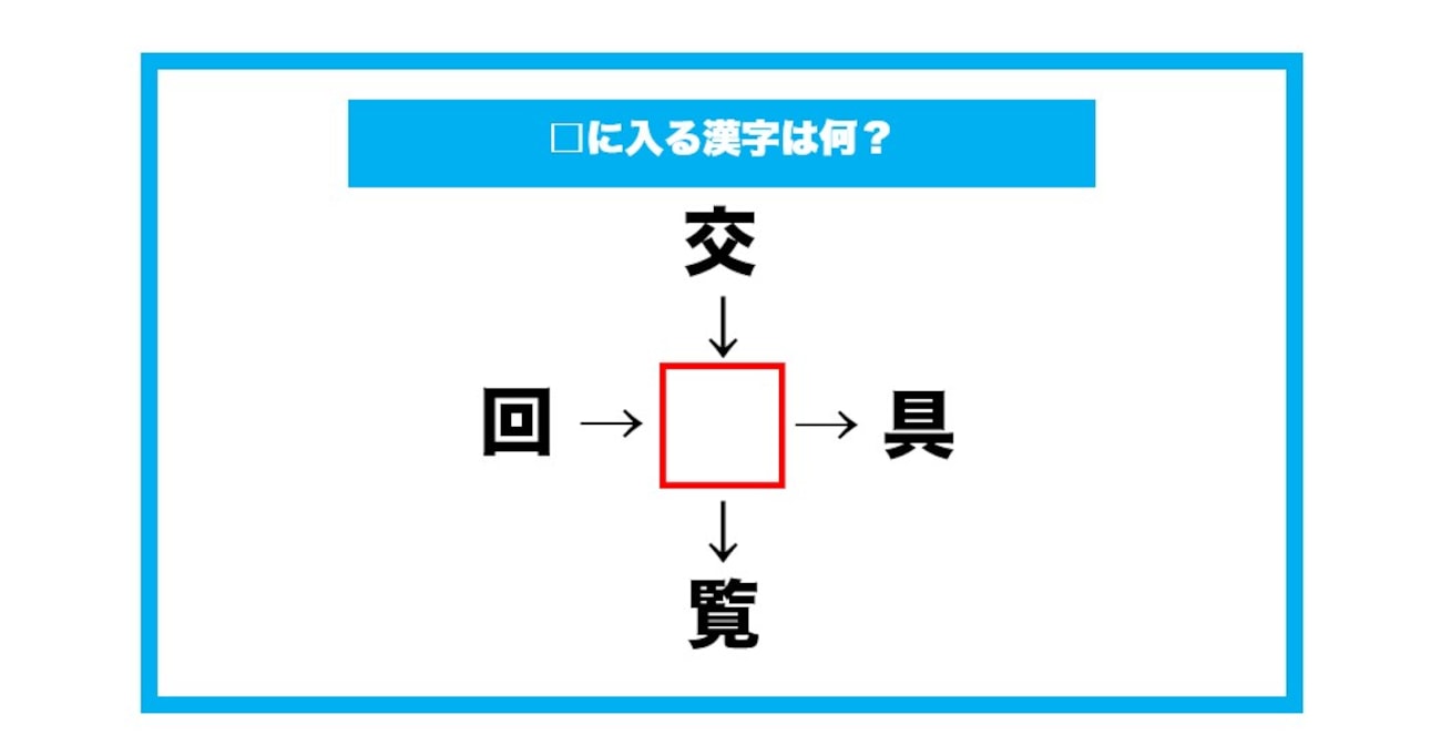 【漢字穴埋めクイズ】□に入る漢字は何？（第678問）