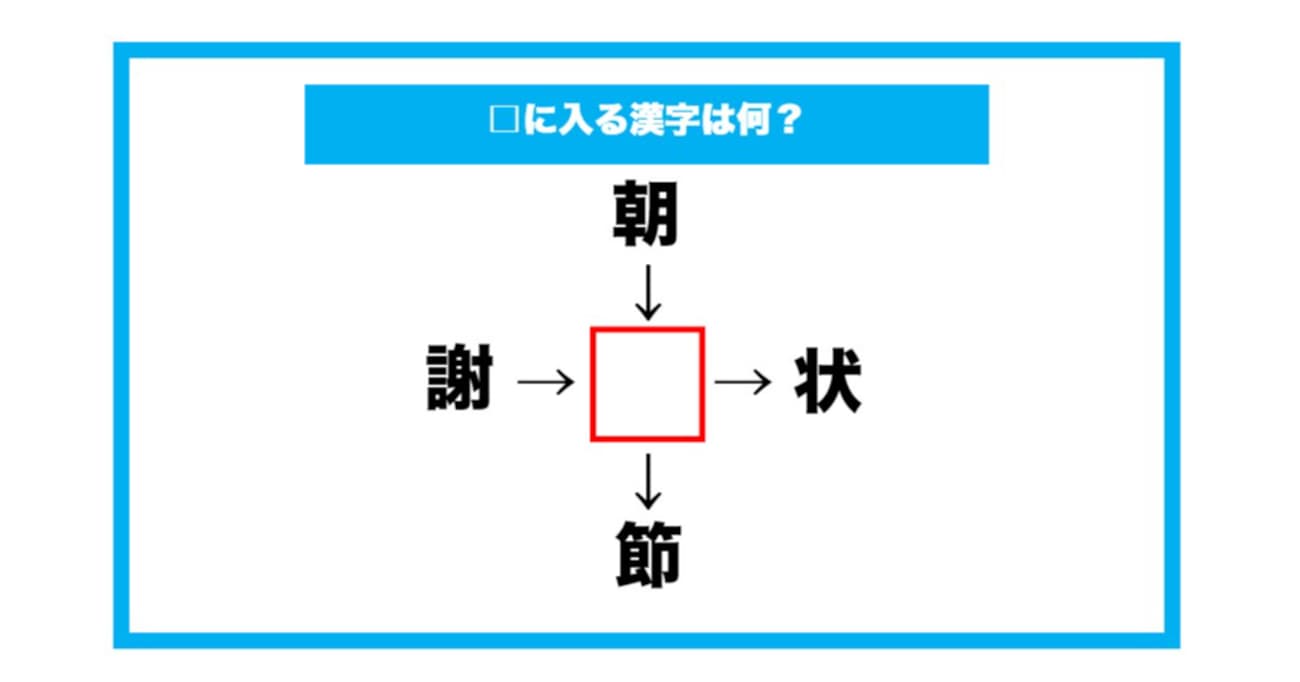 【漢字穴埋めクイズ】□に入る漢字は何？（第683問）