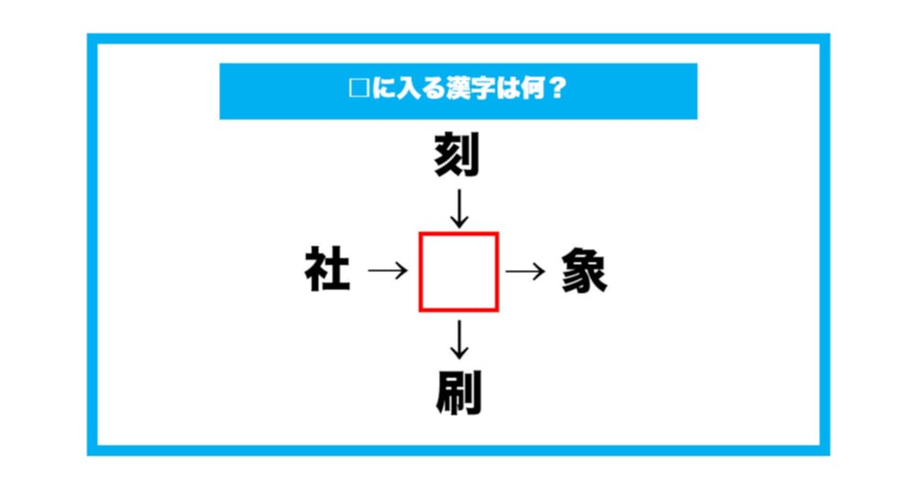【漢字穴埋めクイズ】□に入る漢字は何？（第686問）
