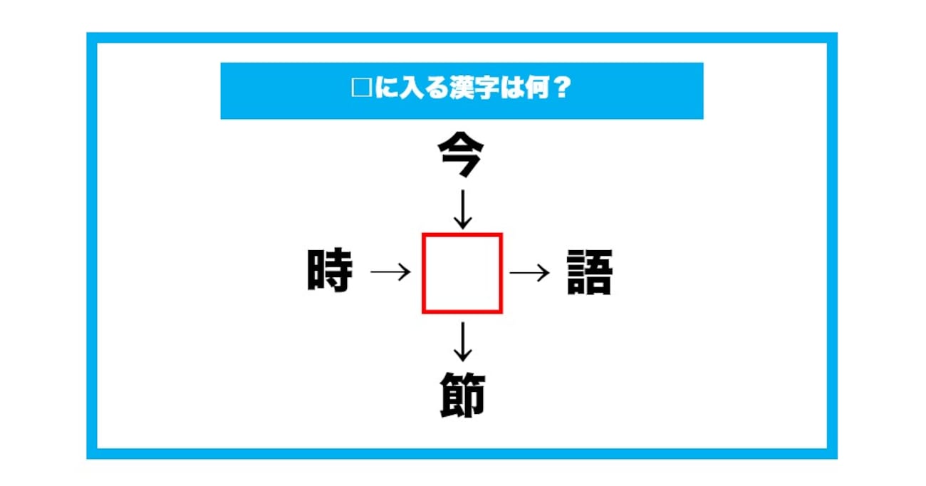 【漢字穴埋めクイズ】□に入る漢字は何？（第687問）