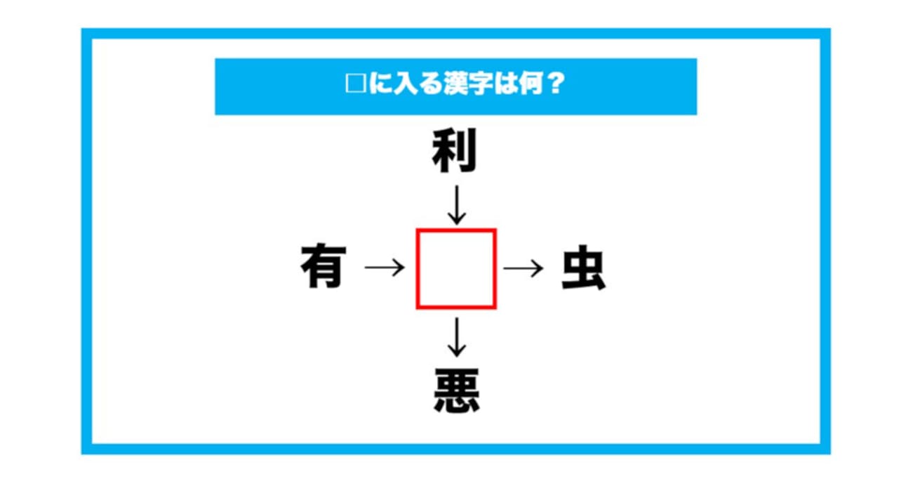 【漢字穴埋めクイズ】□に入る漢字は何？（第690問）