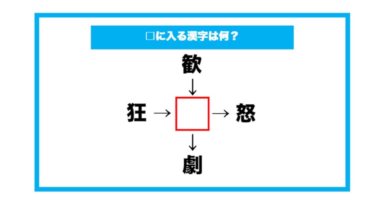 【漢字穴埋めクイズ】□に入る漢字は何？（第691問）