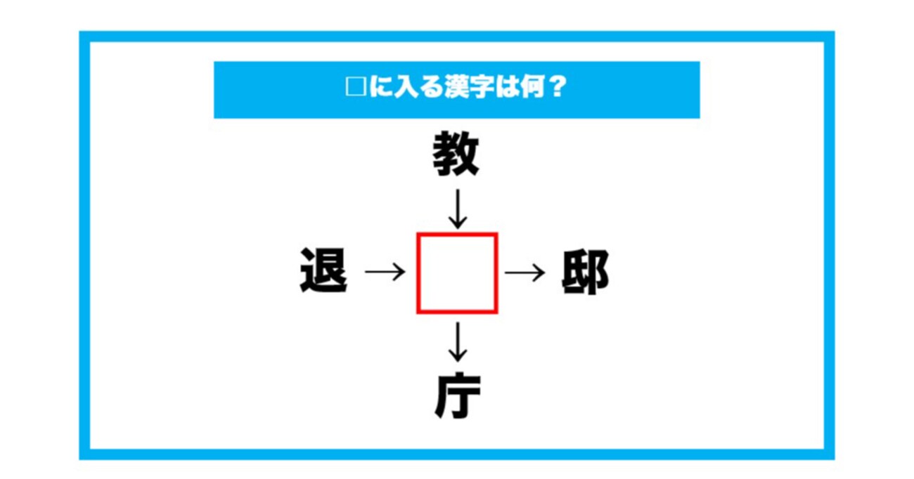 【漢字穴埋めクイズ】□に入る漢字は何？（第694問）