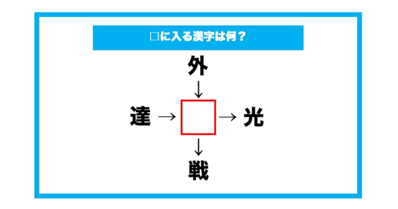 【漢字穴埋めクイズ】□に入る漢字は何？（第696問）