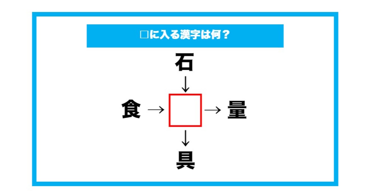 【漢字穴埋めクイズ】□に入る漢字は何？（第697問）