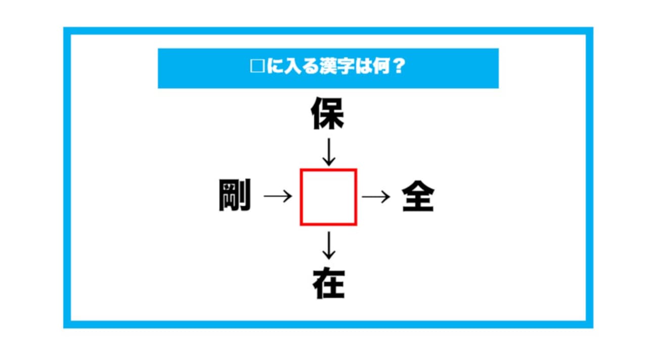 【漢字穴埋めクイズ】□に入る漢字は何？（第706問）