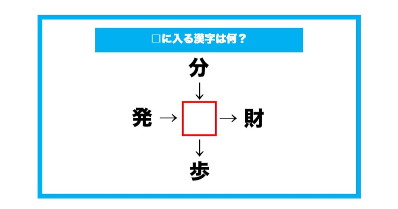 【漢字穴埋めクイズ】□に入る漢字は何？（第710問）