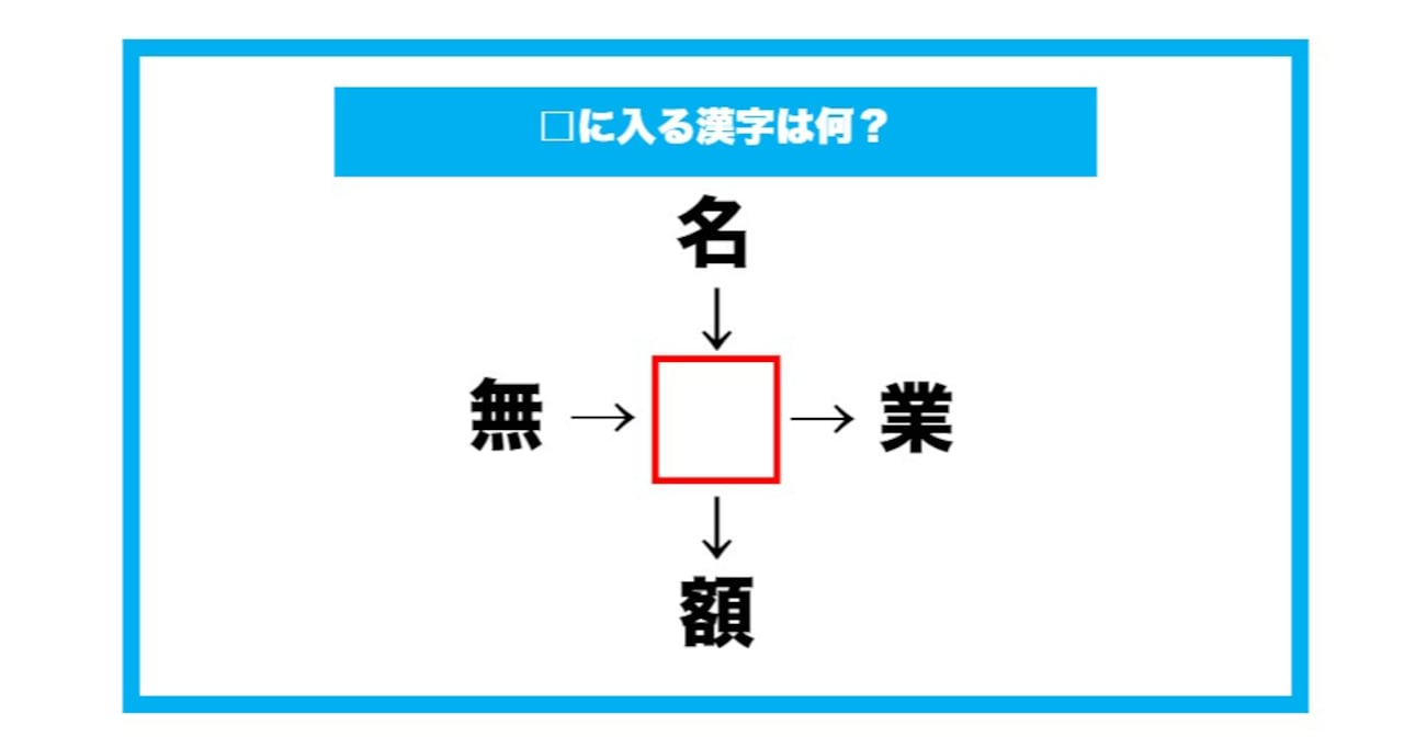 【漢字穴埋めクイズ】□に入る漢字は何？（第711問）