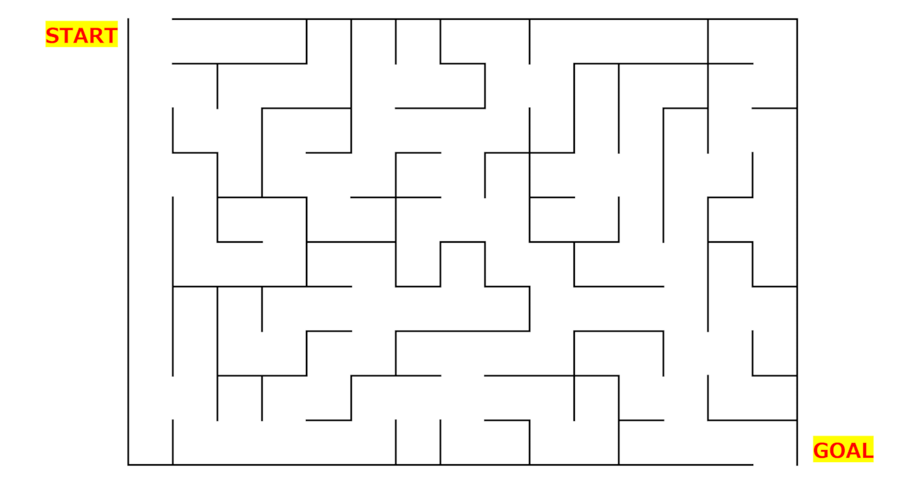 【迷路】何秒でゴールまでたどり着ける？（第4問）