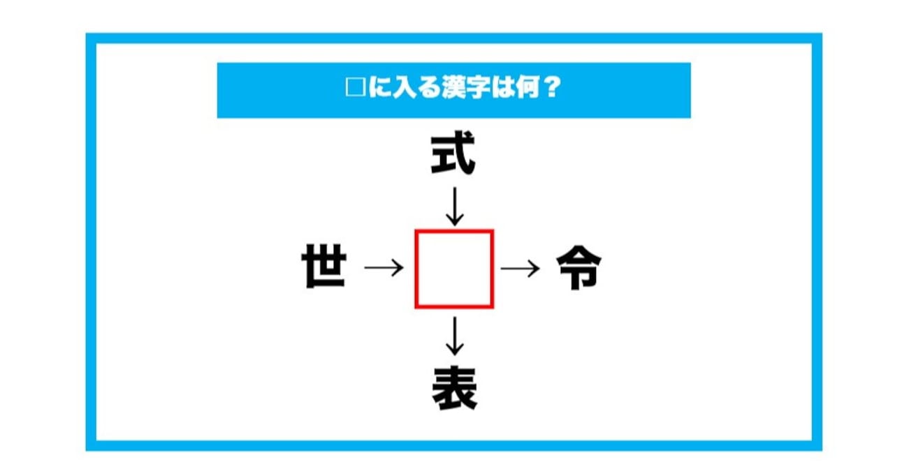 【漢字穴埋めクイズ】□に入る漢字は何？（第715問）