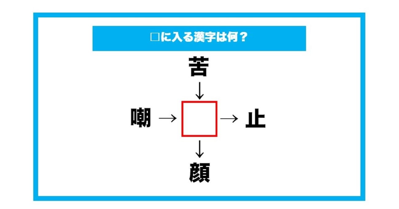 【漢字穴埋めクイズ】□に入る漢字は何？（第717問）