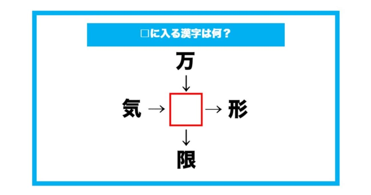 【漢字穴埋めクイズ】□に入る漢字は何？（第718問）