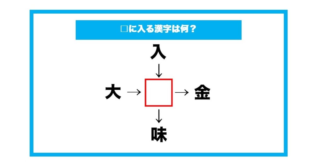 【漢字穴埋めクイズ】□に入る漢字は何？（第720問）