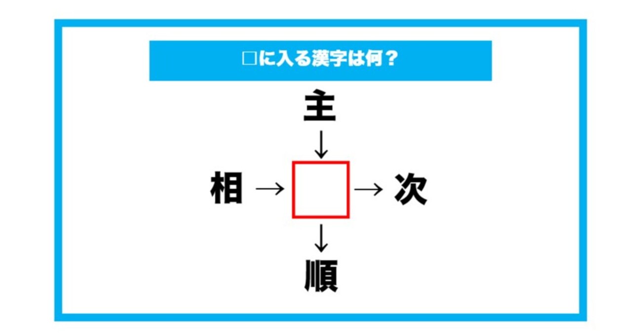 【漢字穴埋めクイズ】□に入る漢字は何？（第725問）