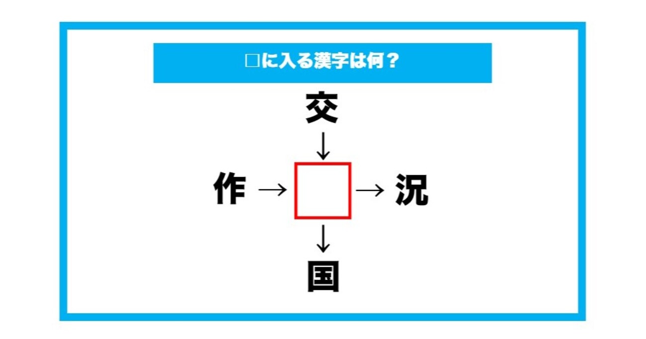 【漢字穴埋めクイズ】□に入る漢字は何？（第726問）