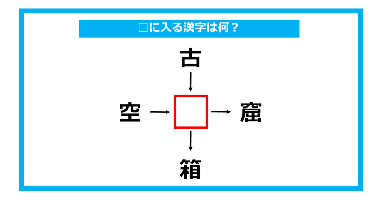 【漢字穴埋めクイズ】□に入る漢字は何？（第728問）