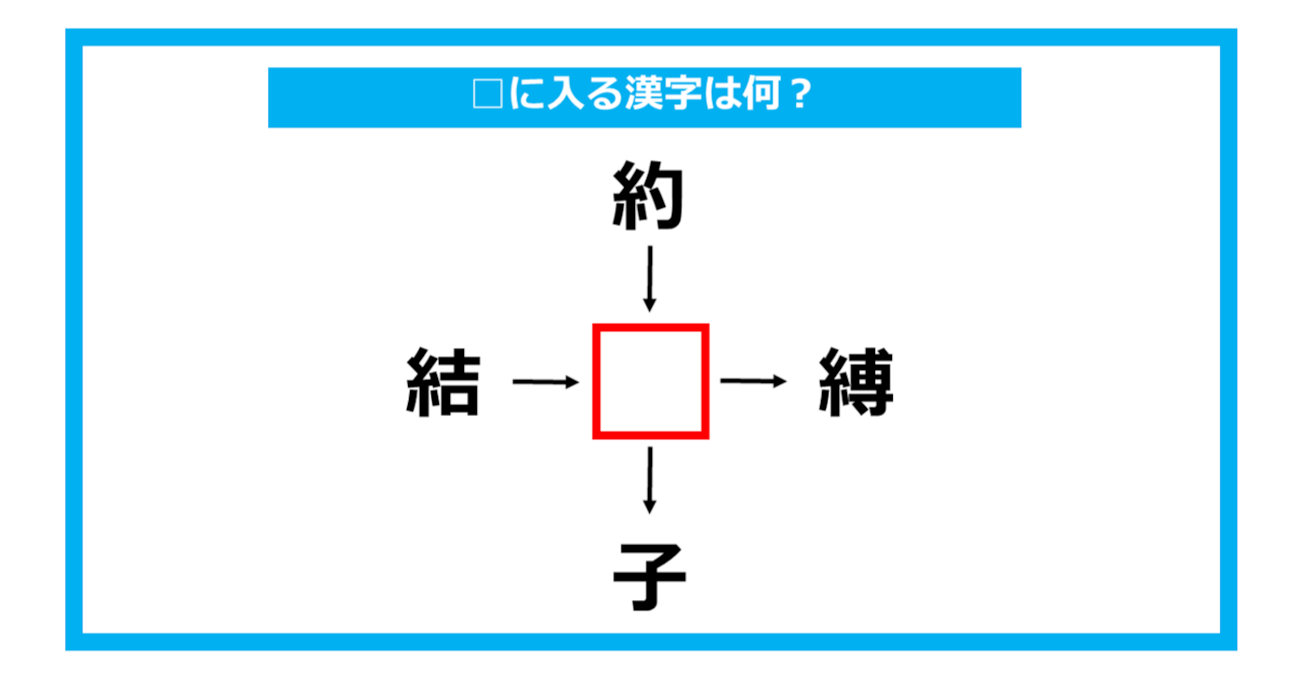 【漢字穴埋めクイズ】□に入る漢字は何？（第729問）